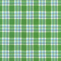 Grasshopper | Kona Loomworks: Summer Breeze